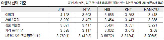 에디터 사진